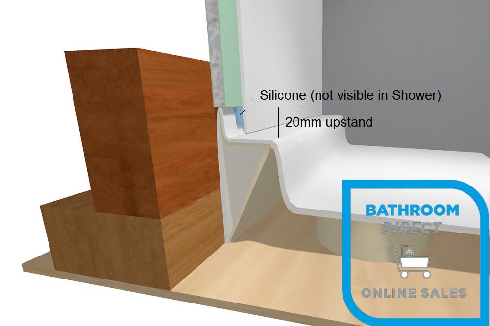 Why are Shower Tray Upstands Important Henry Brooks Bathroomware