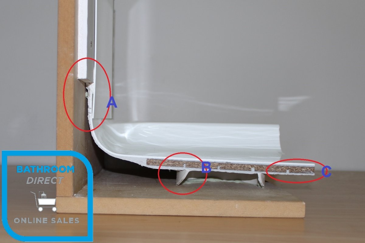 Why are Shower Tray Upstands Important Henry Brooks Bathroomware