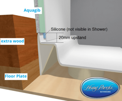 Shower Tray 20mm Upstand Henry Brooks
