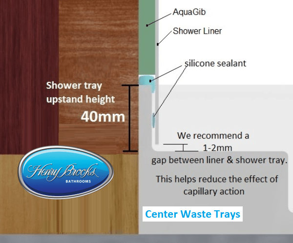 40mm upstand shower tray center waste trays henry brooks