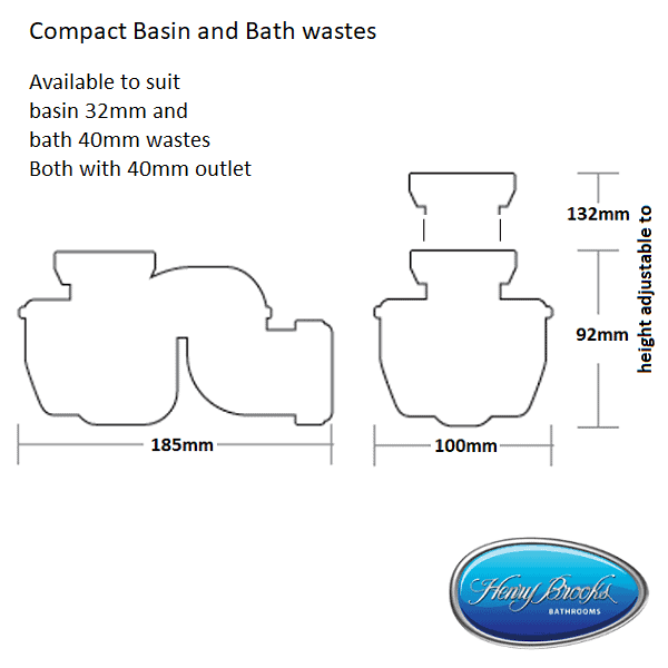 Space Mate basin and bath trap dimensions