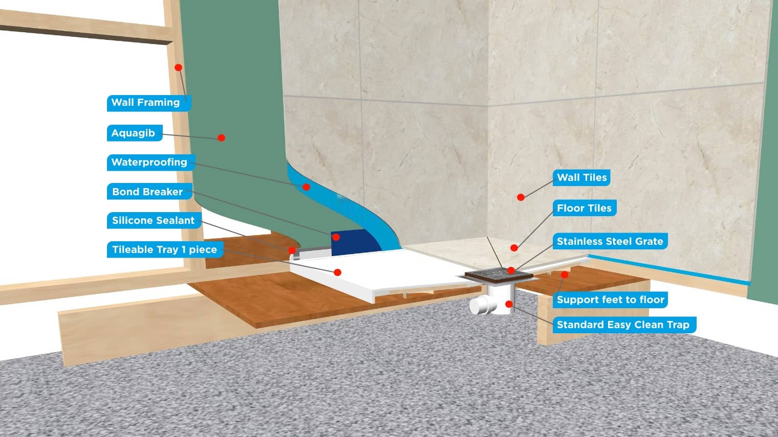 tiled shower wall cut aways for cross section wooden floor tiled shower wall cut aways for cross section wooden floor